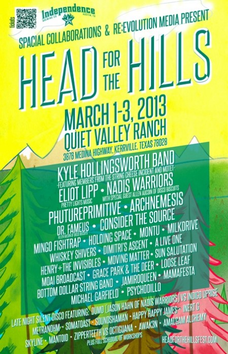 hfth