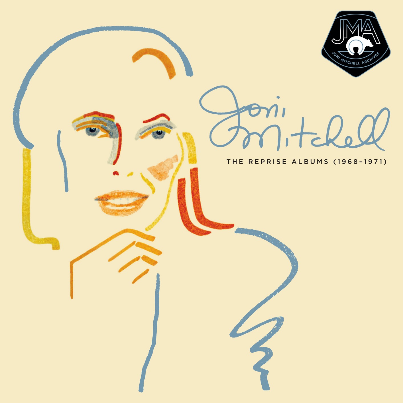 Graded on a Curve: Joni Mitchell, The Reprise Albums (1968–1971)